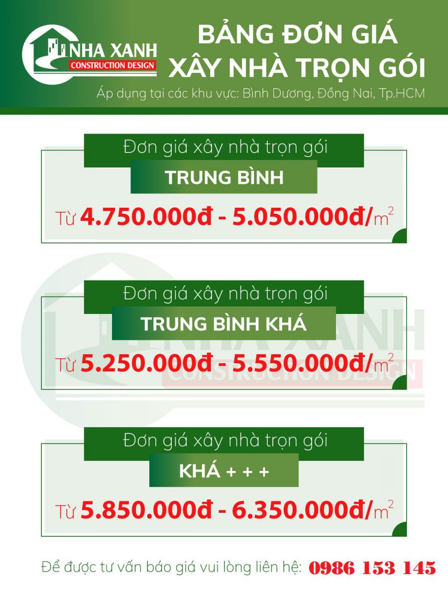 Báo giá xây nhà trọn gói năm 2025 mới nhất của Kiến Trúc Nhà Xanh