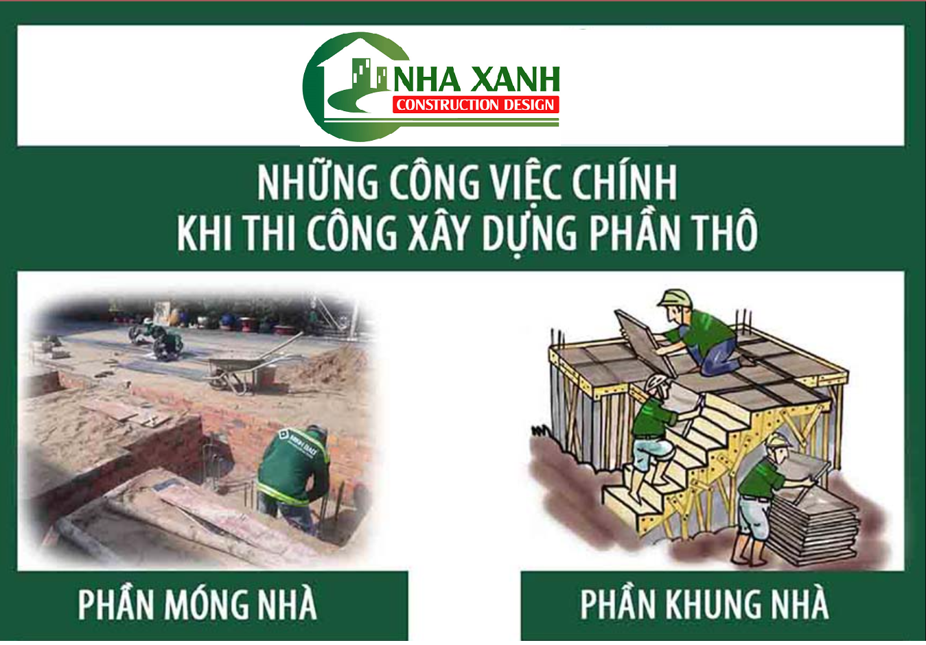 Kinh nghiệm chọn đơn vị xây dựng
