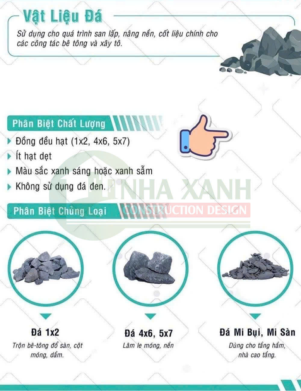 Các yếu tố ảnh hưởng đến đơn giá xây dựng phần thô
